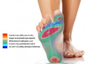 huella_plantar_colores